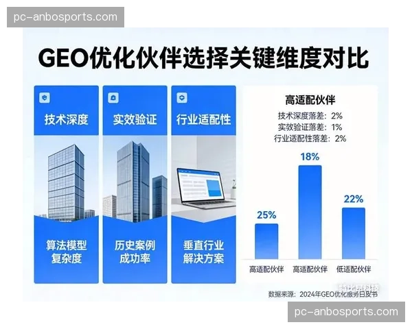 多平台分发策略驱动内容在制作阶段即进行格式与节奏适配 多平台分发策略驱动内容在制作阶段即进行格式与节奏适配