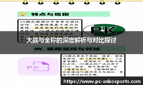 大战与全称的深度解析与对比探讨