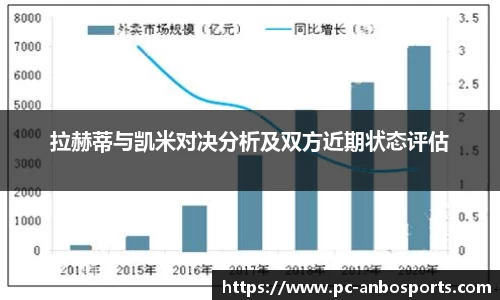 安博体育官方网站